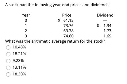 Prizes and Dividends .